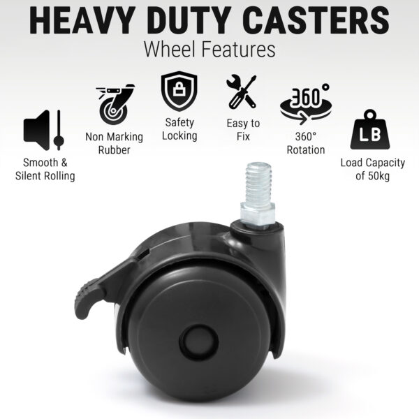 Plastic Caster Wheels