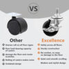 Heavy Duty Caster Wheels