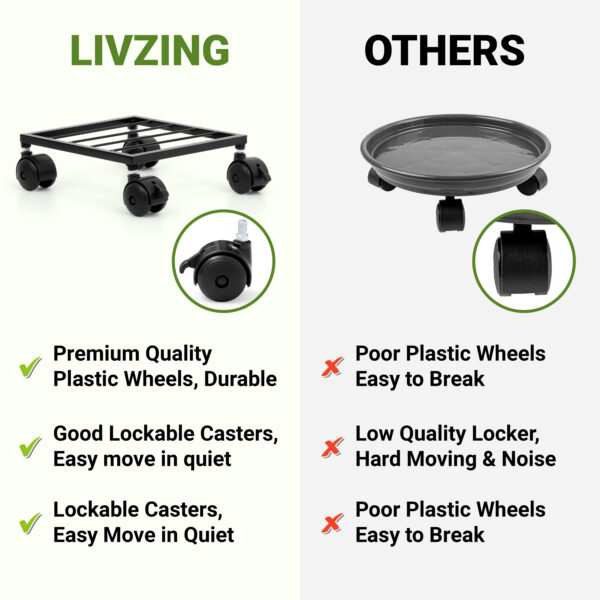 10 Inch Metal Plant Stand with Lockable & unlockable Wheels