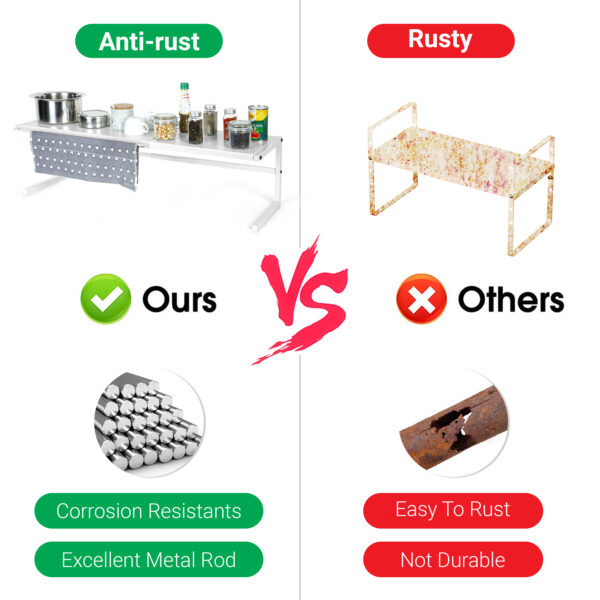 Expandable Metal Spice Rack–White